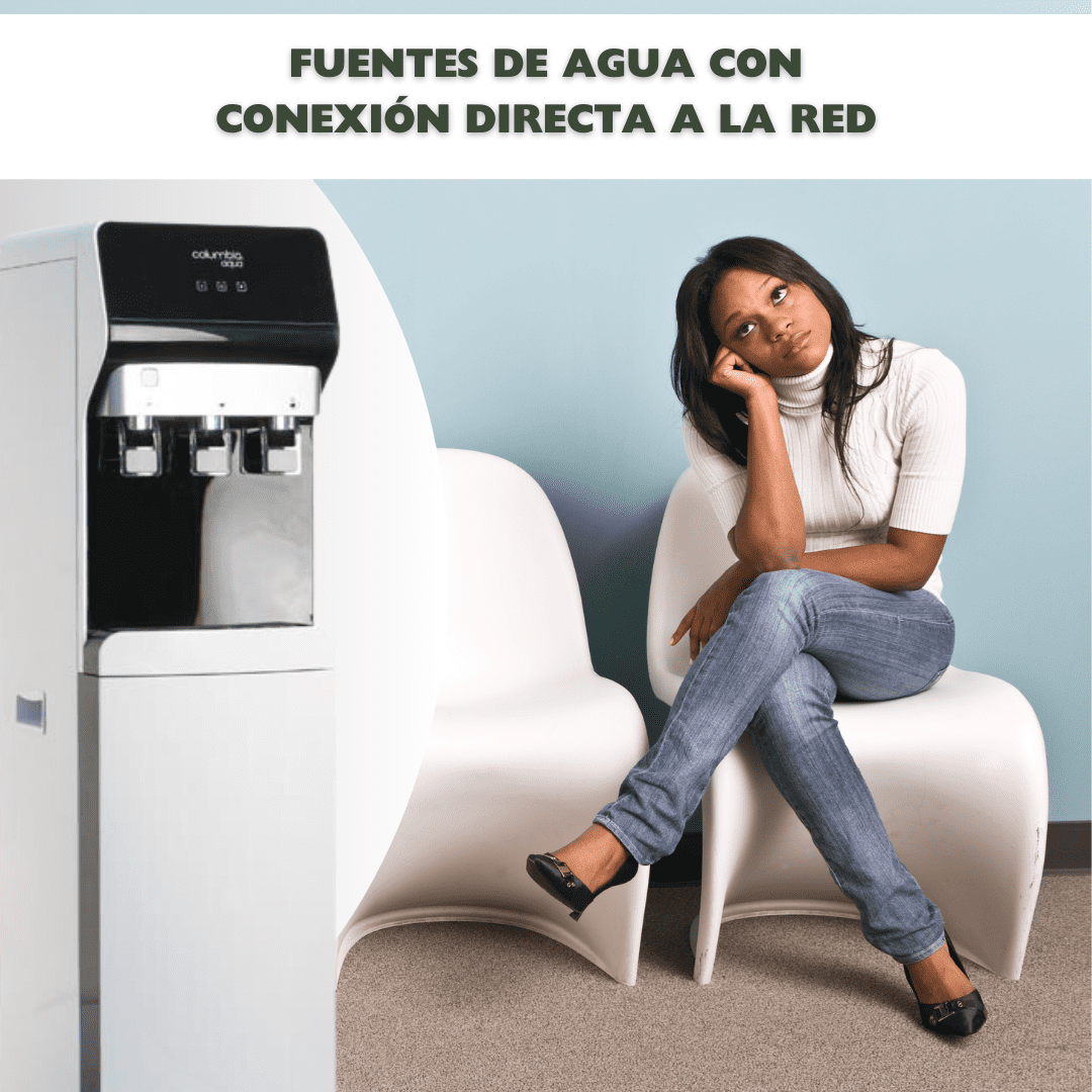 FUENTES DE AGUA CON CONEXIÓN DIRECTA A LA RED