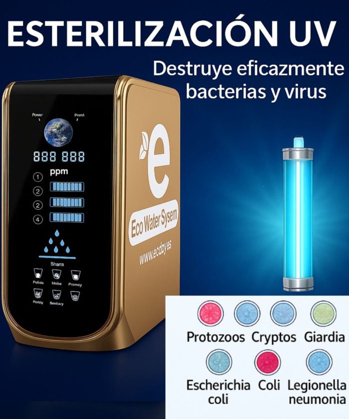 EWS ECO-WATER PREMIUM UV