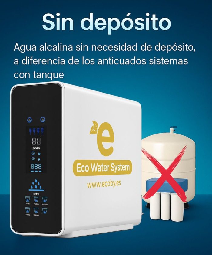 EWS ECO-WATER PLUS UV/2vías