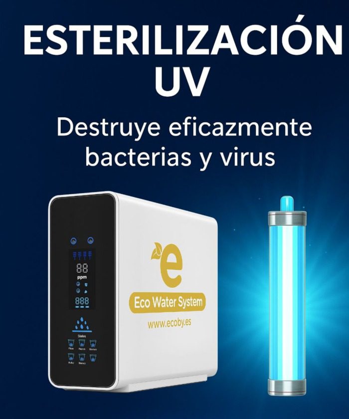 EWS ECO-WATER PLUS UV/2vías