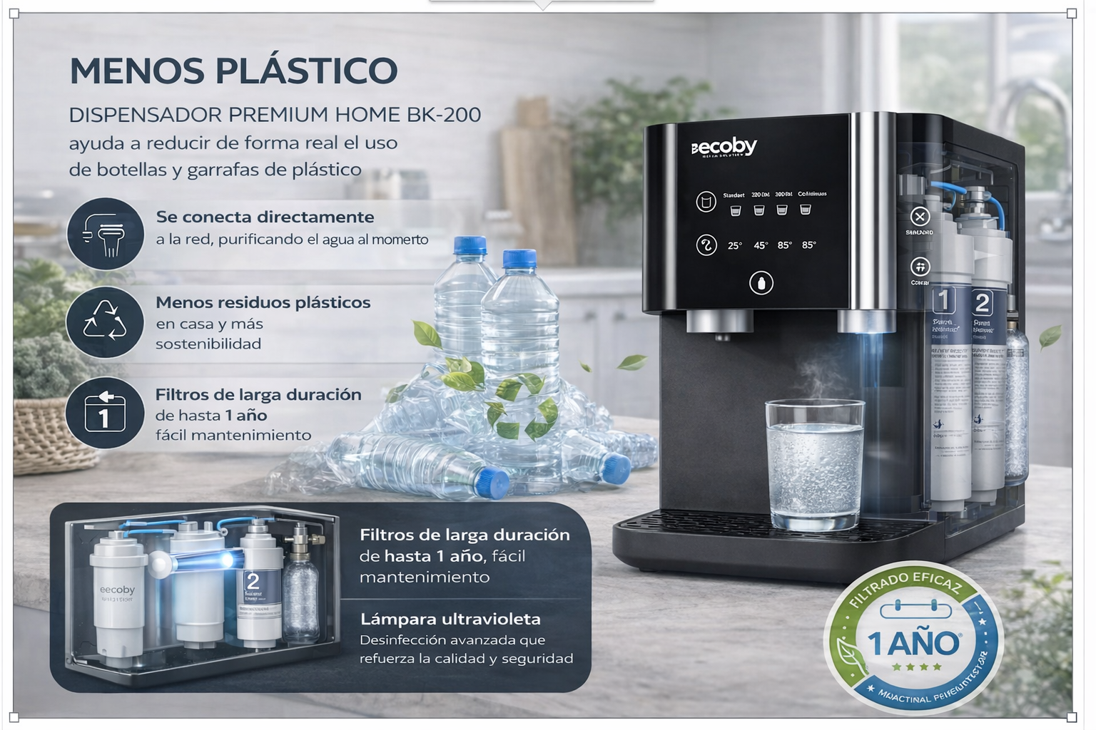 Reducción de envases de plástico con el dispensador Premium Home BK-200