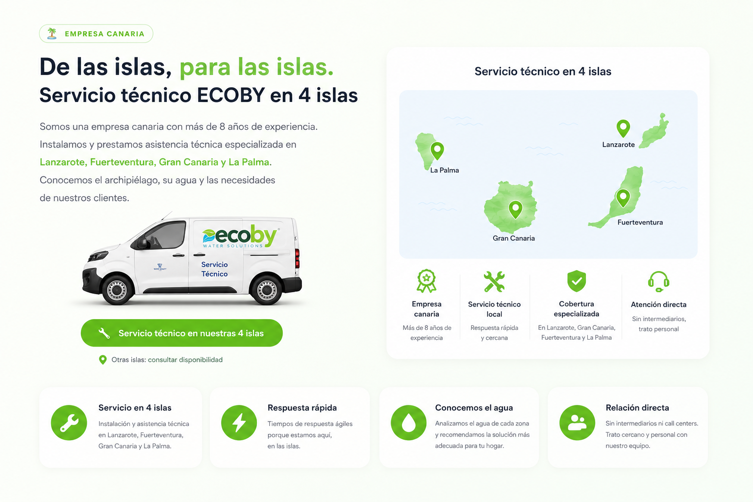 Cobertura de instalación y servicio técnico ECOBY en Lanzarote, Fuerteventura, Gran Canaria y La Palma